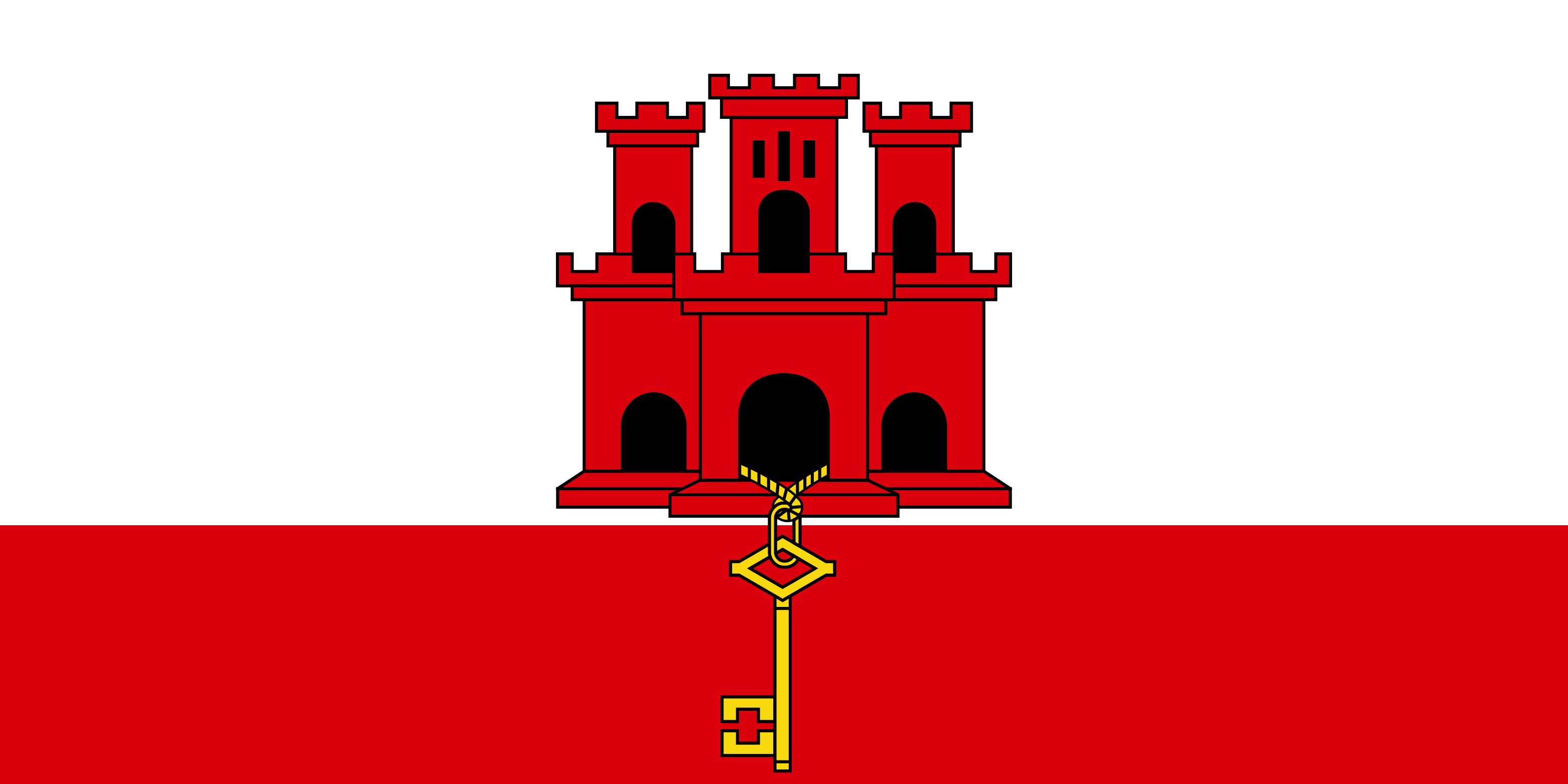 پرچم جبل الطارق