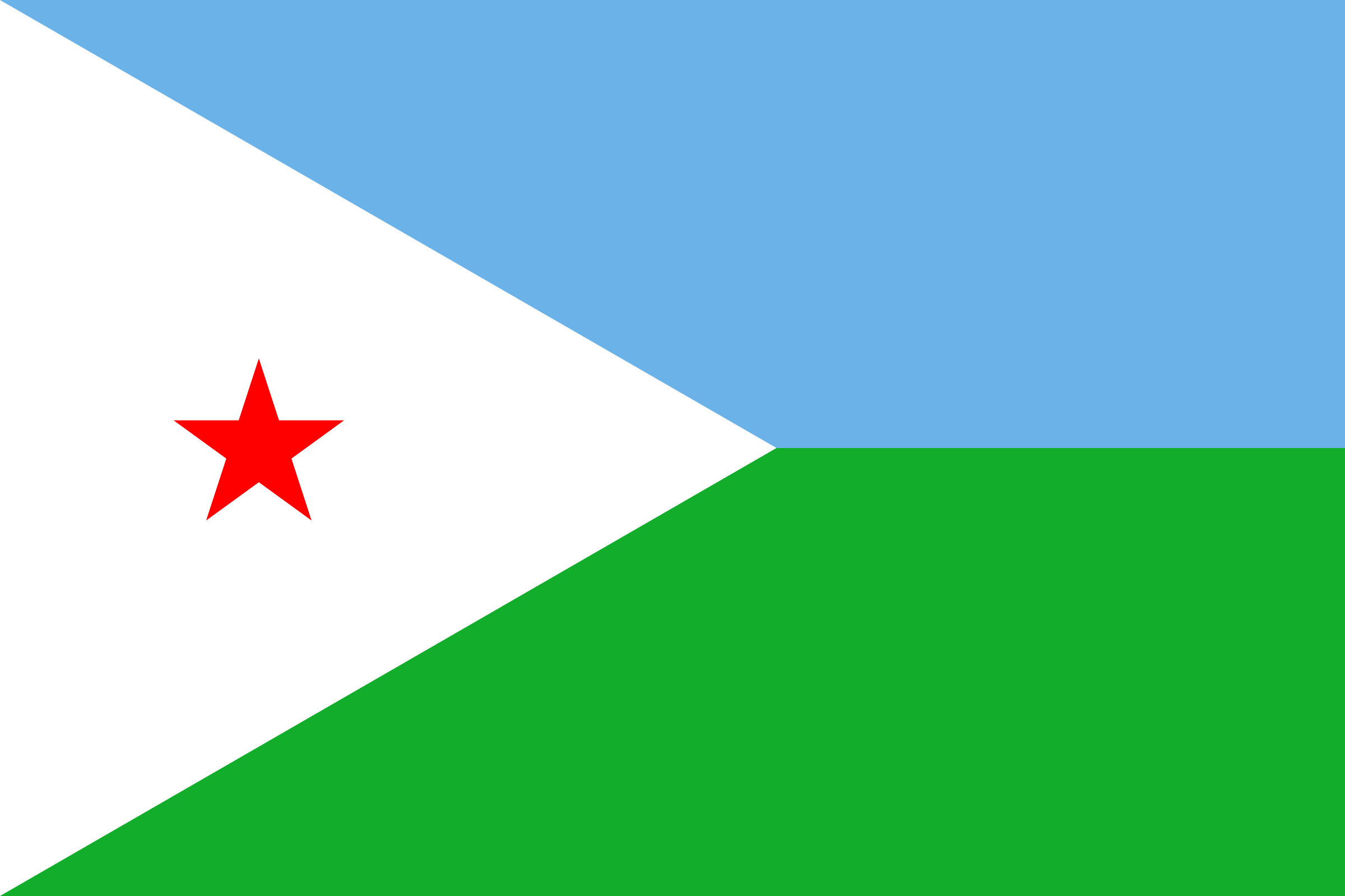 پرچم جیبوتی