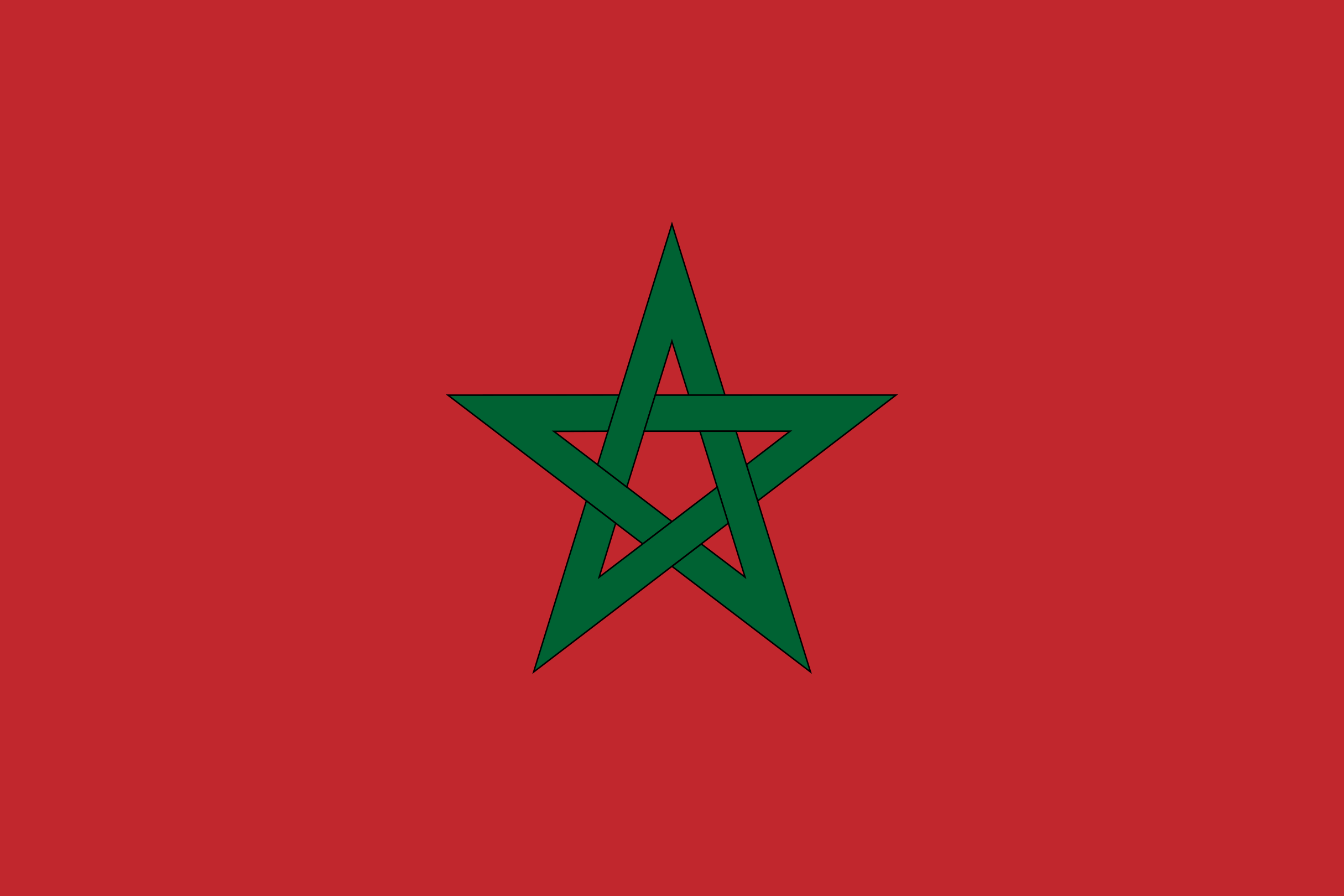 پرچم مراكش
