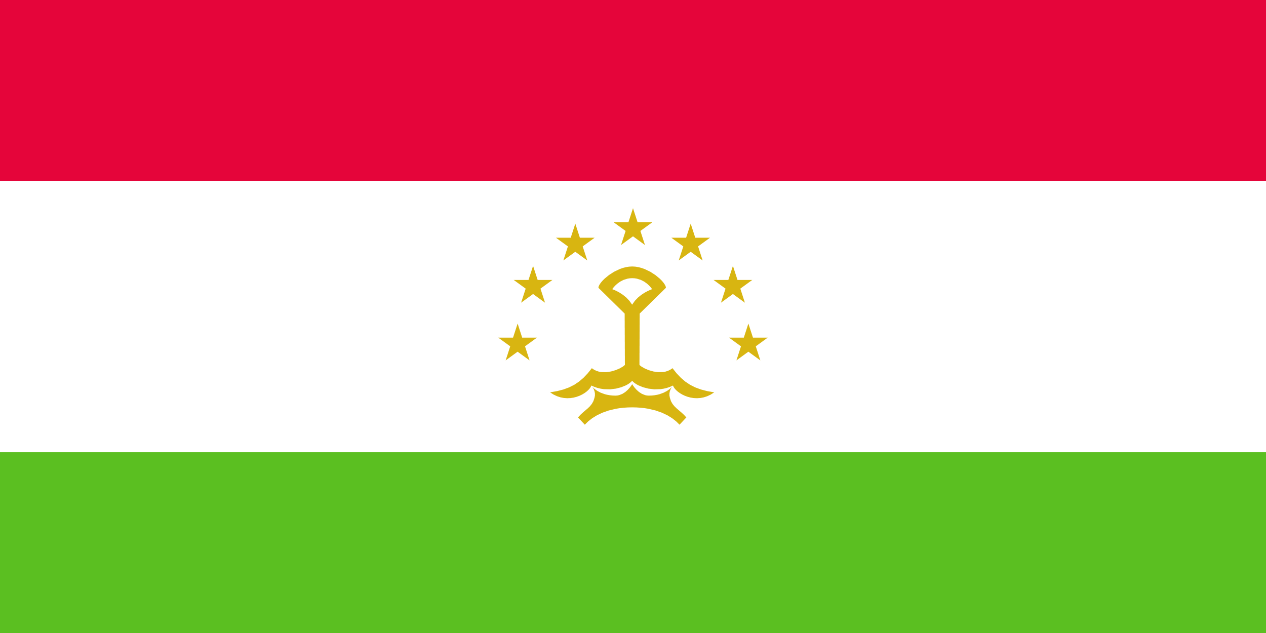 flag Tajikistan
