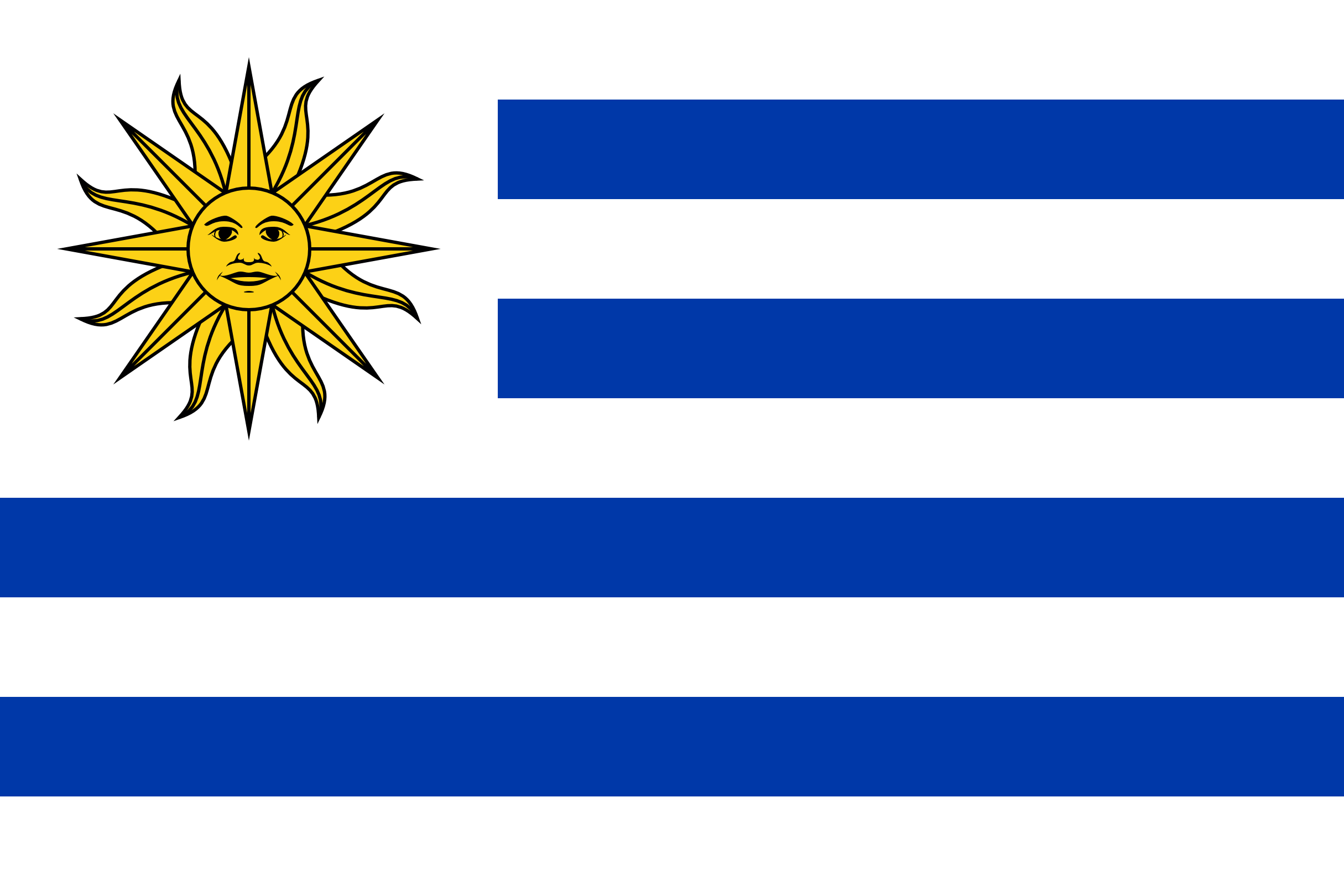 پرچم اوروگوئه